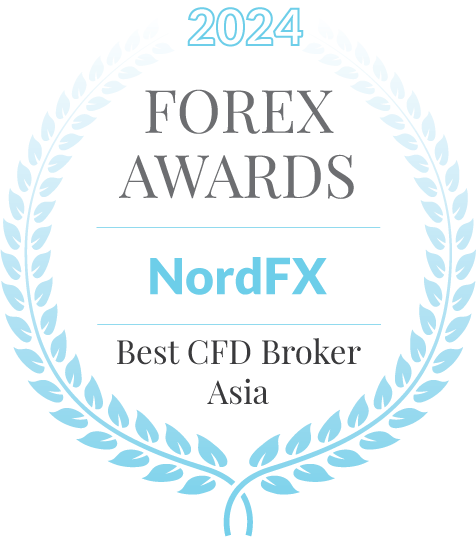 Best CFD Broker Asia 2024