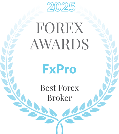 Best Forex Broker Winner 2025
